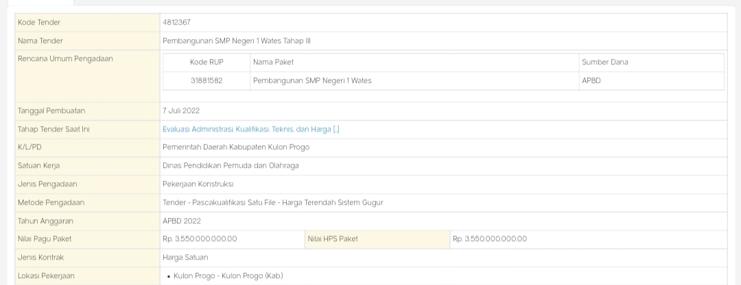 Proyek+SMPN+1+Wates